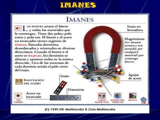 IMANES
 