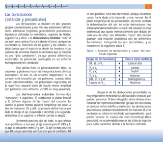 4
Las derivaciones
(estándar y precordiales)
Las derivaciones se dividen en dos grandes
grupos convencionales y uno más que podríamos calificar
como arbitrarias (registros generalmente precordiales
bipolares) utilizadas en monitores, registros de Holter,
ergometría y otros. Las derivaciones estándar “ven” al
corazón en un plano frontal y desde el torso; aunque los
electrodos se conecten en los puños y los tobillos, se
debe pensar que el registro es desde los hombros y las
caderas; de la misma manera se considera que el corazón
es una “pila cambiante”, ya que genera diferencias
vectoriales de potencial, sumergida en un entorno
homogéneamente conductor.
Esta última frase es particularmente falsa -lo
sabemos- y podemos hacer las interpretaciones clínicas
necesarias: el aire es un aislante importante; si el
corazón está envuelto por los pulmones, cuando éstos
están sobredistendidos, los potenciales registrados en
la superficie corporal serán de mucho menor amplitud
(en pacientes con enfisema, el QRS es muy pequeño).
Las derivaciones estándar tienen dos
“funciones” o aspectos: 1) establecen el plano frontal
y 2) definen algunas de las “caras” del corazón. En
cuanto al plano frontal quisiera simplificar las cosas a
dos derivaciones: DI y aVF. La primera define hacia qué
lado se dirige el eje (izquierda o derecha) y la segunda,
determina si es superior o inferior (arriba o abajo).
Lo normal para los ejes de todo, es que ambas
sean positivas, o sea que el eje normal para P, QRS y T,
es que se encuentre entre 0º y 90º. Si aVF es más positiva
que DI, el eje será más vertical, y si por el contrario, DI
es más positiva, será más horizontal, aunque en ambos
casos, hacia abajo y la izquierda, o sea, normal. En el
plano tangencial de las precordiales, no tiene sentido
la determinación del eje; en estas derivaciones nos
interesa fundamentalmente la “cara” del corazón (o zona
anatómica) que queda inmediatamente por debajo de
cada una de ellas. Las diferentes “caras” del corazón
guardan una relación anatómica con las diferentes
derivaciones, incluyendo las seis precordiales, y se
resumen en la siguiente tabla 1:
Tabla 1. Relación de derivaciones y “caras” del ven-
trículo izquierdo.
Grupo de derivaciones Cara o zona cardiaca
DI, VL, y V6
Lateral alta
V5
y V6
Lateral
V1
y V2
Septal
V3
a V5
Anterior
DII, DIII y VF Diafragmática
Espejo de V1-3
Posterior
Respecto de las derivaciones precordiales es
muy importante mencionar las dificultades técnicas que
pueden presentar. Si bien el registro de las derivaciones
estándar no representa problemas (ya que los electrodos
se colocan en los tobillos y muñecas), las derivaciones
precordiales cambian notablemente en función al sitio
en donde se colocó el electrodo correspondiente; para
poder valorar la evolución electrocardiográfica
precordial, es recomendable marcar los sitios de registro
para evitar variantes debido a la técnica utilizada.
 