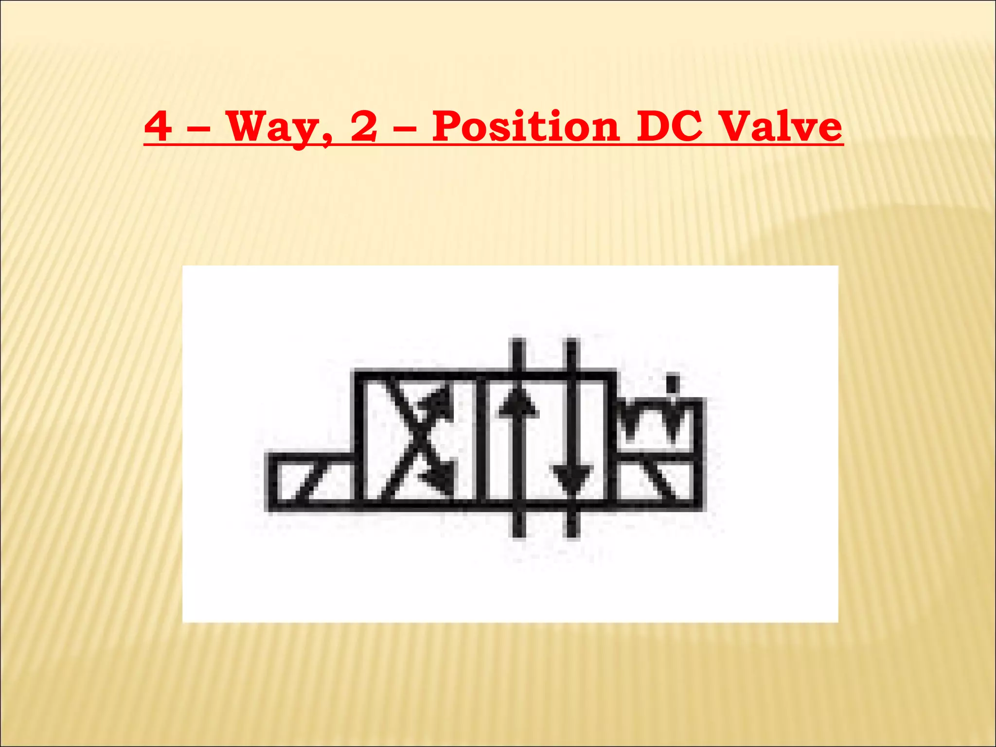 4 – Way, 2 – Position DC Valve

 
