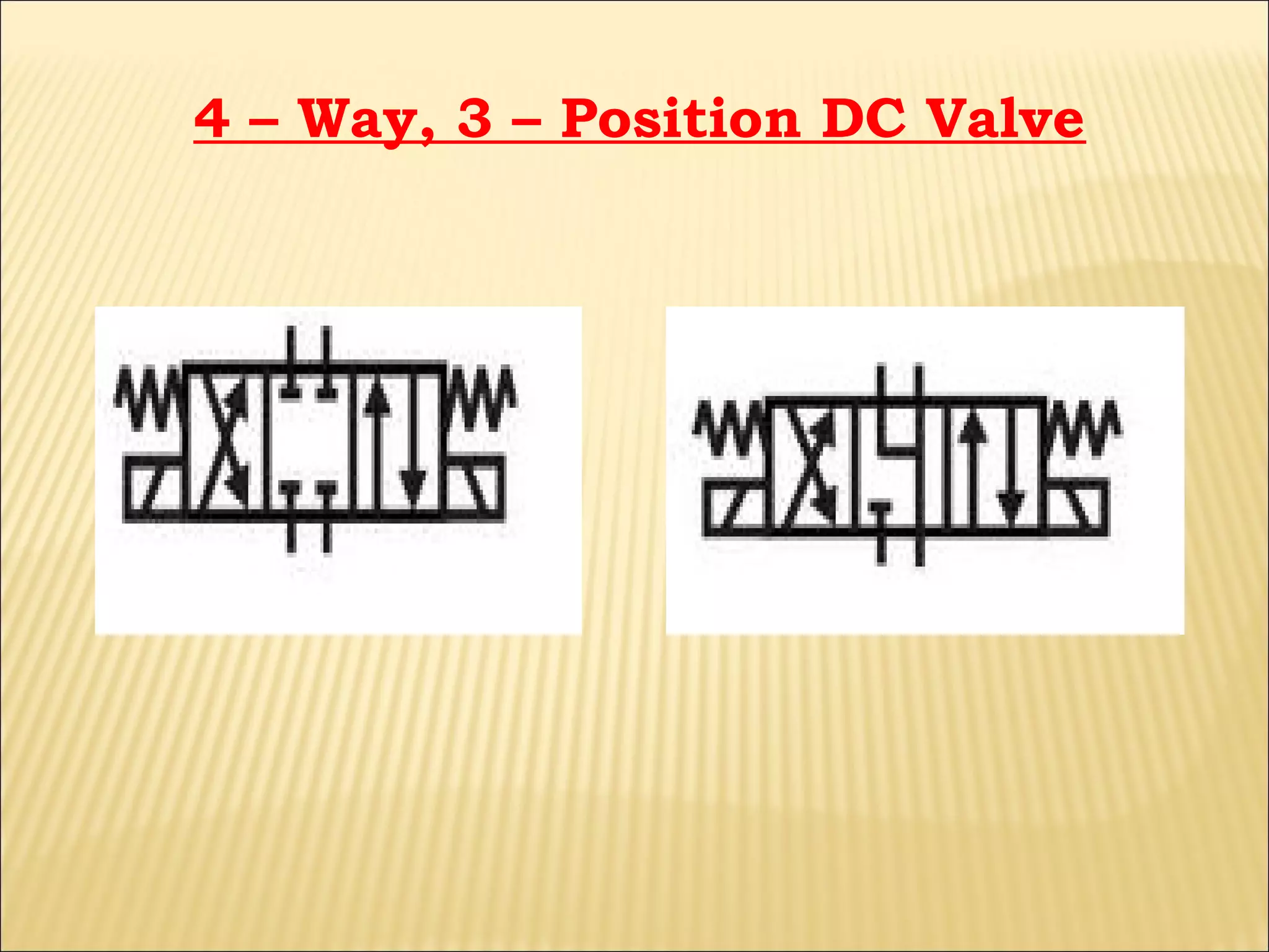 4 – Way, 3 – Position DC Valve

 