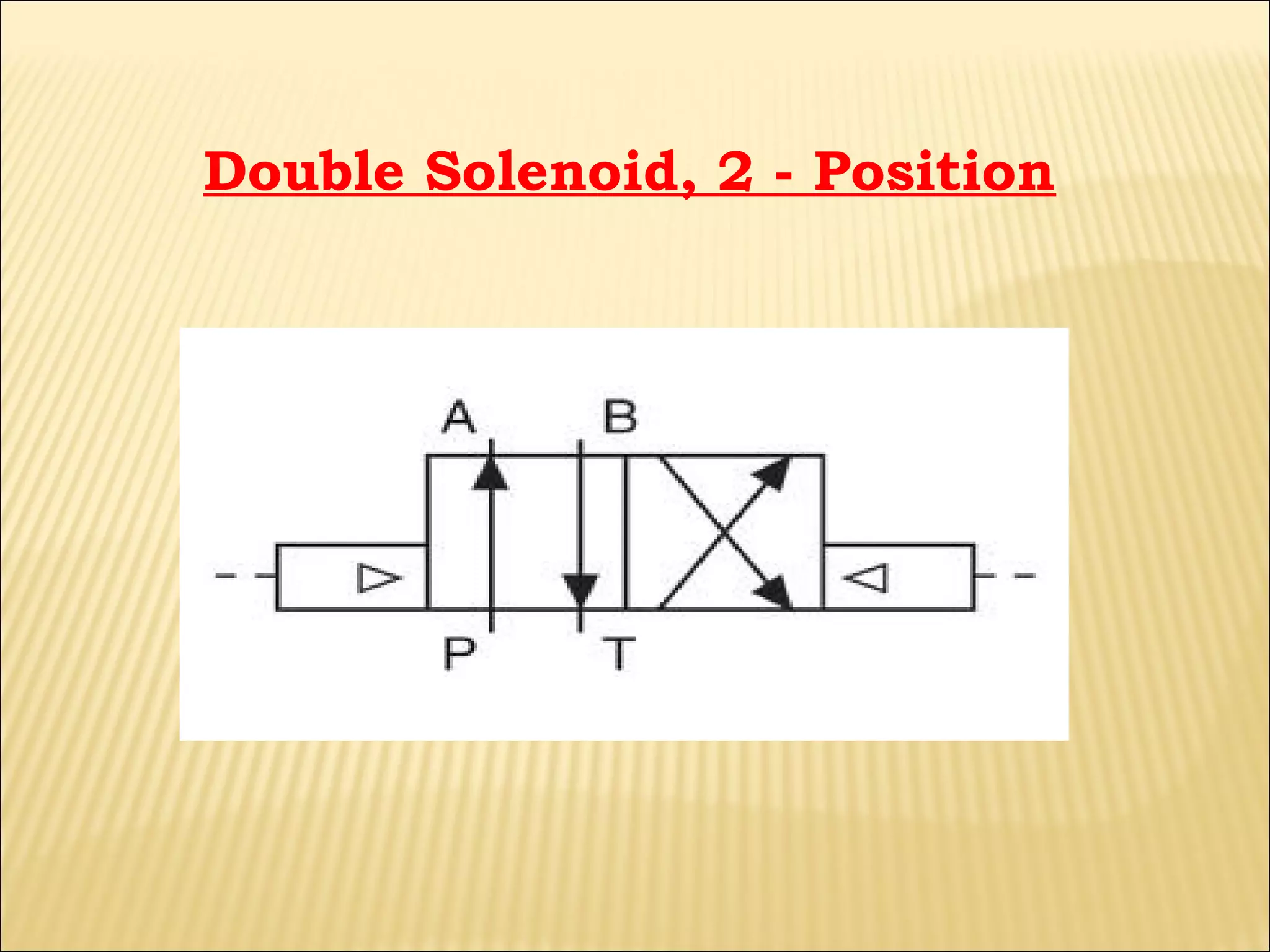 Double Solenoid, 2 - Position

 