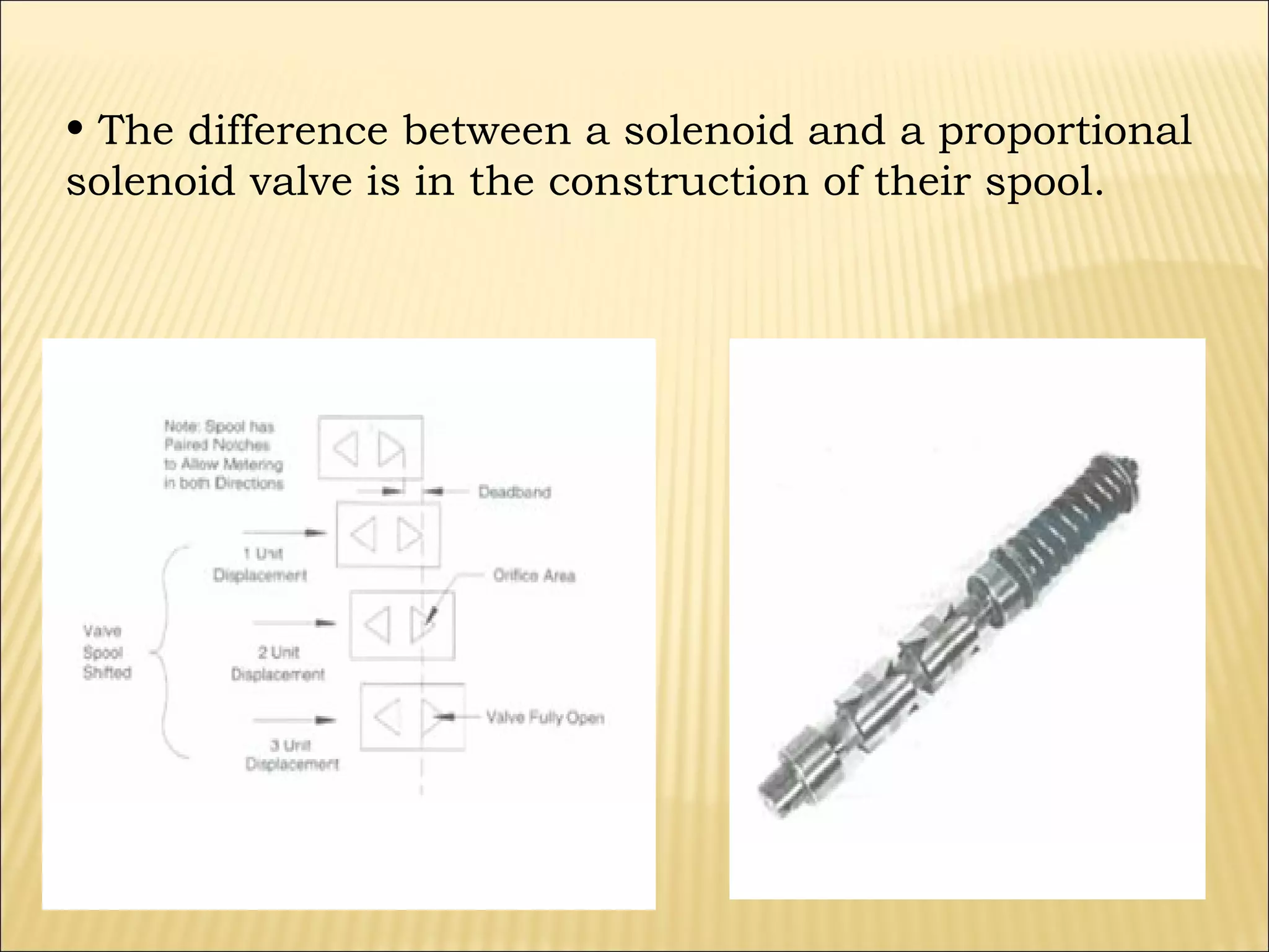 • The difference between a solenoid and a proportional
solenoid valve is in the construction of their spool.

 