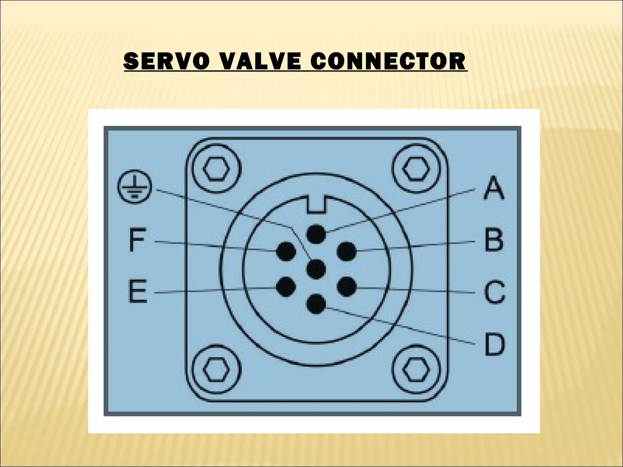 SERVO VALVE CONNECTOR

 