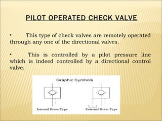 PILOT OPERATED CHECK VALVE
•
This type of check valves are remotely operated
through any one of the directional valves.
•
This is controlled by a pilot pressure line
which is indeed controlled by a directional control
valve.

 