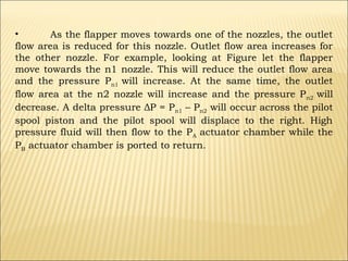 •
As the flapper moves towards one of the nozzles, the outlet
flow area is reduced for this nozzle. Outlet flow area increases for
the other nozzle. For example, looking at Figure let the flapper
move towards the n1 nozzle. This will reduce the outlet flow area
and the pressure Pn1 will increase. At the same time, the outlet
flow area at the n2 nozzle will increase and the pressure P n2 will
decrease. A delta pressure ΔP = Pn1 – Pn2 will occur across the pilot
spool piston and the pilot spool will displace to the right. High
pressure fluid will then flow to the P A actuator chamber while the
PB actuator chamber is ported to return.

 