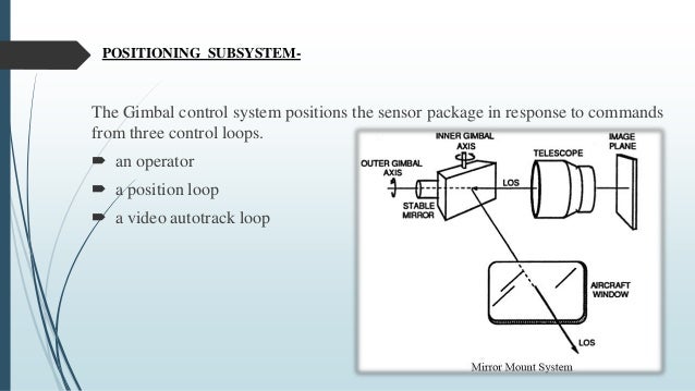 Ensuring Precise Tracking For Your Optical System – CJQXM