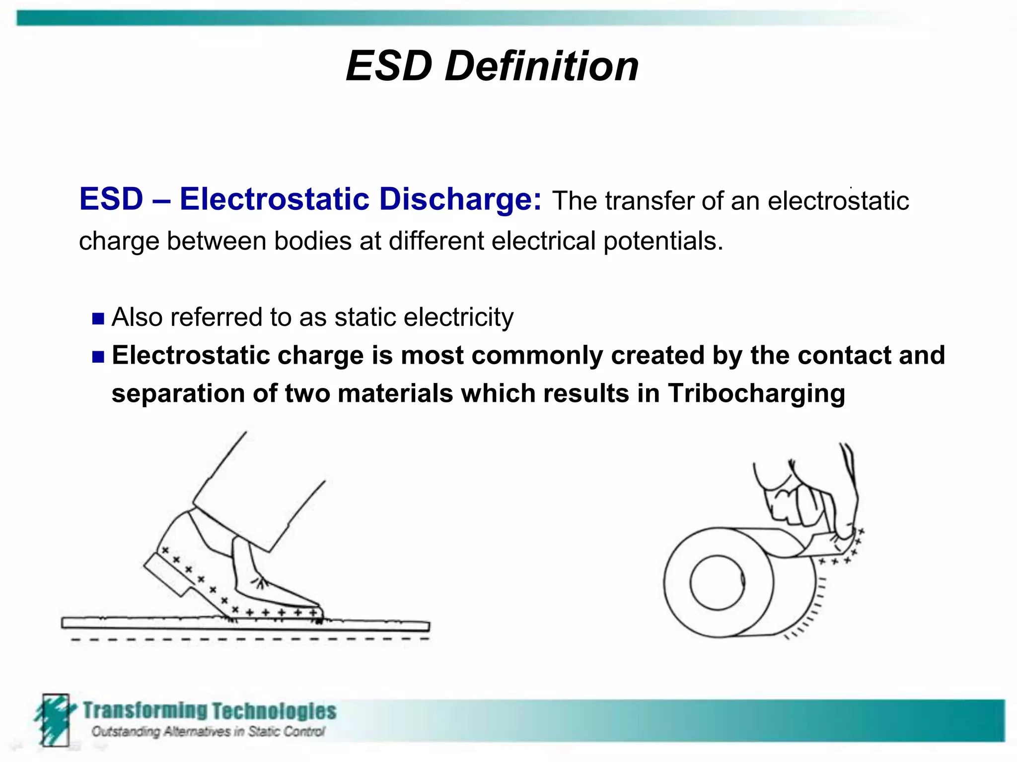 ESD Definition

                                                            .
ESD – Electrostatic Discharge: The transfer of an electrostatic
charge between bodies at different electrical potentials.

  Also referred to as static electricity
  Electrostatic charge is most commonly created by the contact and
   separation of two materials which results in Tribocharging
 