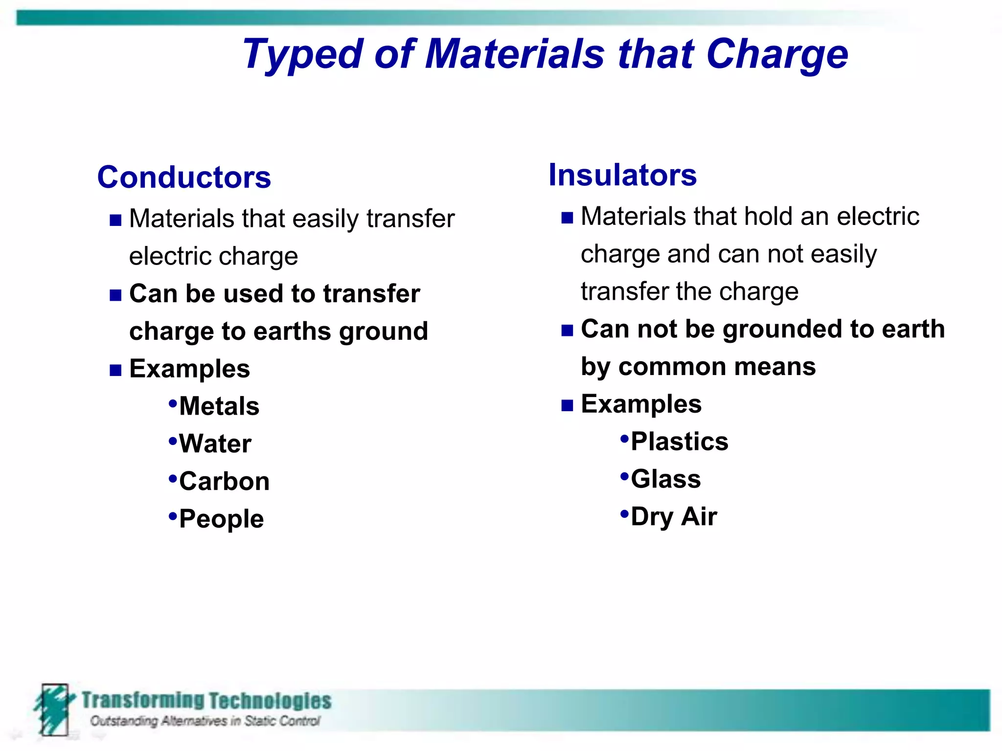 Typed of Materials that Charge

Conductors                         Insulators             .


 Materials that easily transfer    Materials that hold an electric
  electric charge                    charge and can not easily
 Can be used to transfer            transfer the charge
  charge to earths ground           Can not be grounded to earth

 Examples                           by common means
     •Metals                        Examples

     •Water                              •Plastics
     •Carbon                             •Glass
     •People                             •Dry Air
 