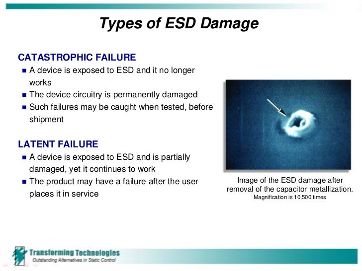 Electro Static Discharge Basics
