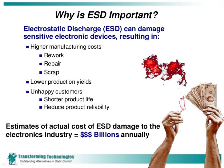 electrostatic discharge