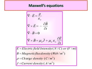        ρ
             E
                   o
                       
                     B
           E
                       t
          
           B 0
                                       
                                    E
           B   oJ           o      o
                                       t
E   Electric field Intensity ( N / C ) or (V / m)
B   Magnetic flux density ( Web / m 2 )
    Ch arg e density ( C / m 3 )
J   Current density ( A / m 2 )
 