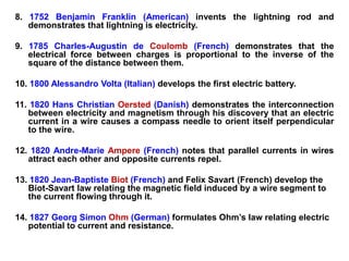 8. 1752 Benjamin Franklin (American) invents the lightning rod and
   demonstrates that lightning is electricity.

9. 1785 Charles-Augustin de Coulomb (French) demonstrates that the
   electrical force between charges is proportional to the inverse of the
   square of the distance between them.

10. 1800 Alessandro Volta (Italian) develops the first electric battery.

11. 1820 Hans Christian Oersted (Danish) demonstrates the interconnection
   between electricity and magnetism through his discovery that an electric
   current in a wire causes a compass needle to orient itself perpendicular
   to the wire.

12. 1820 Andre-Marie Ampere (French) notes that parallel currents in wires
   attract each other and opposite currents repel.

13. 1820 Jean-Baptiste Biot (French) and Felix Savart (French) develop the
   Biot-Savart law relating the magnetic field induced by a wire segment to
   the current flowing through it.

14. 1827 Georg Simon Ohm (German) formulates Ohm’s law relating electric
   potential to current and resistance.
 