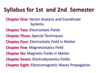 Syllabus for 1st and 2nd Semester
Chapter One: Vector Analysis and Coordinate
               Systems
Chapter Two: Electrostatic Fields
Chapter Three: Special Techniques
Chapter Four: Electrostatic Field in Matter
Chapter Five: Magnetostatics Field
Chapter Six: Magnetic Fields in Matter
Chapter Seven: Electrodynamics Fields
Chapter Eight: Electromagnetic Waves Propagation
 