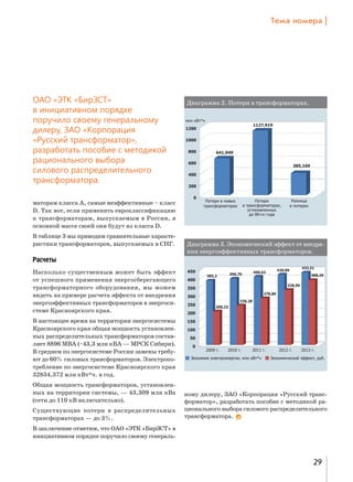 Šем= …%ме!= |

ОАО «ЭТК «БирЗСТ»
в инициативном порядке
поручило своему генеральному
дилеру, ЗАО «Корпорация
«Русский трансформатор»,
разработать пособие с методикой
рационального выбора
силового распределительного
трансформатора.

Диаграмма 2. Потери в трансформаторах.

маторам класса А, самые неэффективные – класс
D. Так вот, если применить евроклассификацию
к трансформаторам, выпускаемым в России, в
основной массе своей они будут из класса D.
В таблице 3 мы приводим сравнительные характеристики трансформаторов, выпускаемых в СНГ.

Диаграмма 3. Экономический эффект от внедрения энергоэффективных трансформаторов.

Расчеты
Насколько существенным может быть эффект
от успешного применения энергосберегающего
трансформаторного оборудования, мы можем
видеть на примере расчета эффекта от внедрения
энергоэффективных трансформаторов в энергосистеме Красноярского края.
В настоящее время на территории энергосистемы
Красноярского края общая мощность установленных распределительных трансформаторов составляет 8896 МВА (~43,3 млн кВА — МРСК Сибири).
В среднем по энергосистеме России замены требуют до 60% силовых трансформаторов. Электропотребление по энергосистеме Красноярского края
32834,372 млн кВт*ч. в год.
Общая мощность трансформаторов, установленных на территории системы, — 43,309 млн кВа
(сети до 110 кВ включительно).
Существующие потери в распределительных
трансформаторах — до 3%.

ному дилеру, ЗАО «Корпорация «Русский трансформатор», разработать пособие с методикой рационального выбора силового распределительного
трансформатора.

В заключение отметим, что ОАО «ЭТК «БирЗСТ» в
инициативном порядке поручило своему генераль-

29

 