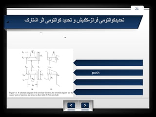 21




-
    -




        push
 