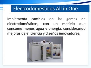 Electrodomésticos All in One
Implementa cambios en las gamas de
electrodomésticos, con un modelo que
consume menos agua y energía, considerando
mejoras de eficiencia y diseños innovadores.
 