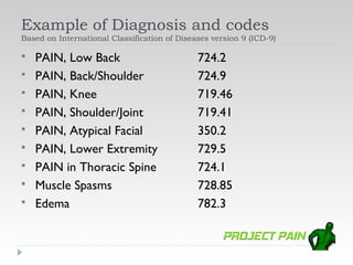 Example of Diagnosis and codes
Based on International Classification of Diseases version 9 (ICD-9)

   PAIN, Low Back                            724.2
   PAIN, Back/Shoulder                       724.9
   PAIN, Knee                                719.46
   PAIN, Shoulder/Joint                      719.41
   PAIN, Atypical Facial                     350.2
   PAIN, Lower Extremity                     729.5
   PAIN in Thoracic Spine                    724.1
   Muscle Spasms                             728.85
   Edema                                     782.3
 
