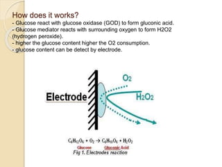 How does it works?
- Glucose react with glucose oxidase (GOD) to form gluconic acid.
- Glucose mediator reacts with surrounding oxygen to form H2O2
(hydrogen peroxide).
- higher the glucose content higher the O2 consumption.
- glucose content can be detect by electrode.
 