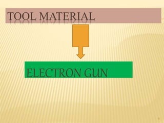 TOOL MATERIAL
ELECTRON GUN
9
 