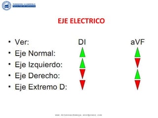 EJE ELECTRICO
www.drleonardomoya.wordpress.com
 