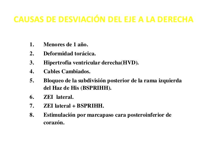 Electrocardiografa Basica