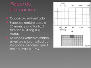   Cuadricula milimetrado
   Papel de registro corre a
    25 mm/s, por lo tanto, 1
    mm son 0,04 seg o 40
    mseg.
   Las líneas verticales miden
    el voltaje o la amplitud de
    las ondas, de forma que 1
    cm equivale a 1 mV.
 