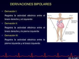 DERIVACIONES BIPOLARES Derivación I:   Registra la actividad eléctrica entre el brazo derecho y el izquierdo Derivación II:   Registra la actividad eléctrica entre el brazo derecho y la pierna izquierda Derivación III:   Registra la actividad eléctrica entre la pierna izquierda y el brazo izquierdo 
