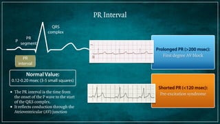 Electrocardiogram | PDF