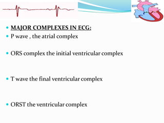 Electrocardiogram | PPTX