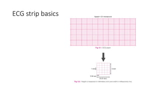 Electrocardiogram muhimbili hospital ppt | PPTX