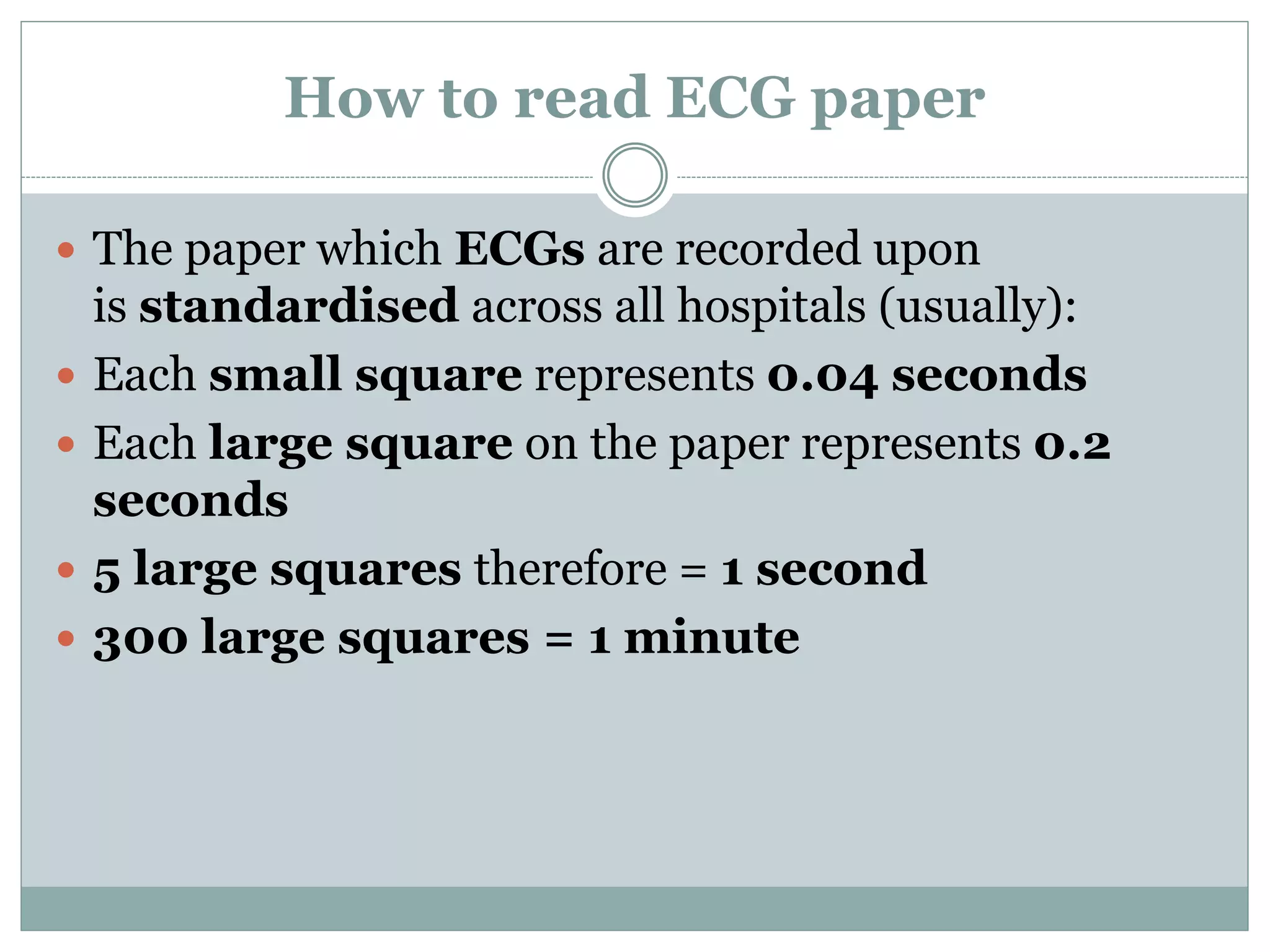 Electrocardiogram | PPTX