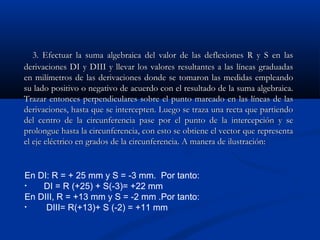 3. Efectuar la suma algebraica del valor de las deflexiones R y S en las
derivaciones DI y DIII y llevar los valores resultantes a las líneas graduadas
en milímetros de las derivaciones donde se tomaron las medidas empleando
su lado positivo o negativo de acuerdo con el resultado de la suma algebraica.
Trazar entonces perpendiculares sobre el punto marcado en las líneas de las
derivaciones, hasta que se intercepten. Luego se traza una recta que partiendo
del centro de la circunferencia pase por el punto de la intercepción y se
prolongue hasta la circunferencia, con esto se obtiene el vector que representa
el eje eléctrico en grados de la circunferencia. A manera de ilustración:


En DI: R = + 25 mm y S = -3 mm. Por tanto:
•   DI = R (+25) + S(-3)= +22 mm
En DIII, R = +13 mm y S = -2 mm .Por tanto:
•    DIII= R(+13)+ S (-2) = +11 mm
 