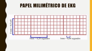 PAPEL MILIMÉTRICO DE EKG
 