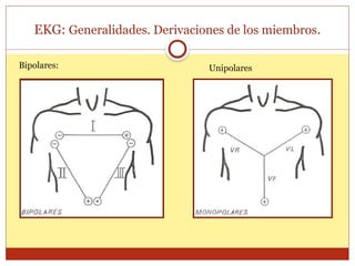 EKG: Generalidades. Derivaciones de los miembros.
Bipolares: Unipolares
 