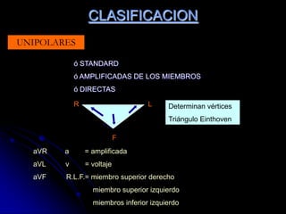 CLASIFICACIONUNIPOLARESó STANDARDó AMPLIFICADAS DE LOS MIEMBROSó DIRECTASRLDeterminan vérticesTriángulo EinthovenFaVR         a        = amplificadaaVL          v        = voltajeaVF          R.L.F.= miembro superior derecho                              miembro superior izquierdo                              miembros inferior izquierdo