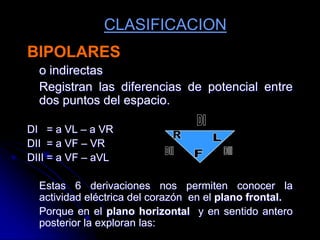 CLASIFICACIONBIPOLARES	o indirectas	Registran las diferencias de potencial entre dos puntos del espacio.DI   = a VL – a VRDII  = a VF – VRDIII = a VF – aVL	Estas 6 derivaciones nos permiten conocer la actividad eléctrica del corazón  en el plano frontal.	Porque en el plano horizontal  y en sentido antero posterior la exploran las:DIRLDIIIDIIF