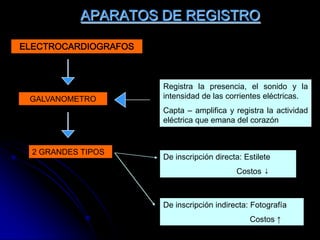 APARATOS DE REGISTROELECTROCARDIOGRAFOSRegistra la presencia, el sonido y la intensidad de las corrientes eléctricas.Capta – amplifica y registra la actividad eléctrica que emana del corazónGALVANOMETRO2 GRANDES TIPOSDe inscripción directa: Estilete                                 Costos ↓De inscripción indirecta: Fotografía                                       Costos ↑