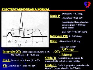 GENESIS DEL ECG NORMAL(Resumen)Deflexión intrinsecoide:  o tiempo de activación ventricular . Desde el inicio del QRS  y el pico de R V1 y V2  VD <0.04V5 y V6 VI <0.05Si son mayores entonces crecimiento ventricular, tambien bloqueo de rama o alteraciones de la conducción