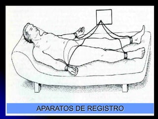 APARATOS DE REGISTRO