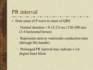 Pr Variable Electrocardiogram(ecg) | PPT