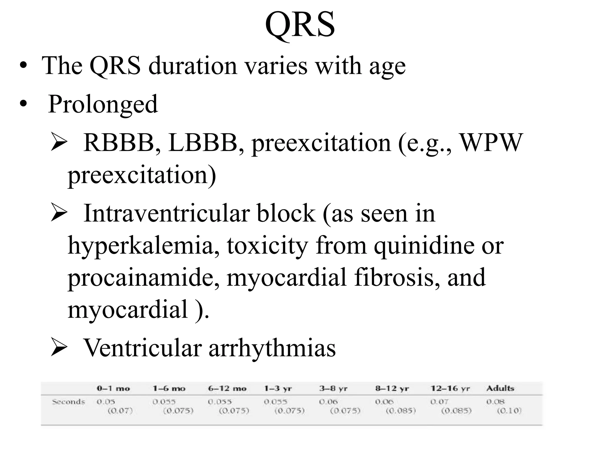 Electro cardiography in pediatrics | PPT