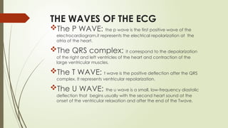 ELECTROCARDIOGRAPHY_ STUDENT INDUSTRIAL SCHEMES (SIWES)[1].pptx