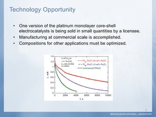 Technology Opportunity

 •  One version of the platinum monolayer core-shell
    electrocatalysts is being sold in small q...