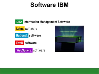 Software IBM 