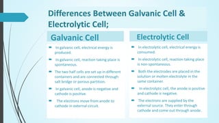 Differences Between Galvanic Cell &
Electrolytic Cell;
Galvanic Cell
 In galvanic cell, electrical energy is
produced.
 In galvanic cell, reaction taking place is
spontaneous.
 The two half cells are set up in different
containers and are connected through
salt bridge or porous partition.
 In galvanic cell, anode is negative and
cathode is positive.
 The electrons move from anode to
cathode in external circuit.
Electrolytic Cell
 In electrolytic cell, electrical energy is
consumed.
 In electrolytic cell, reaction taking place
is non-spontaneous.
 Both the electrodes are placed in the
solution or molten electrolyte in the
same container.
 In electrolytic cell, the anode is positive
and cathode is negative.
 The electrons are supplied by the
external source. They enter through
cathode and come out through anode.
 