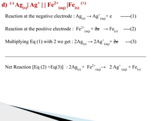 12Electrochemical Cells- SY BSc.pptx.pdf