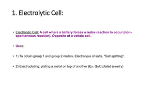 Electrochemical Cells Chapter 12 FSc part 1.pptx