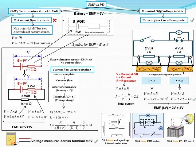 ib chemistry sl water of crystallizationdy Ib chemistry sl stochiometry ia “chemistry for use with the ib diploma programme”, ib chemistry-sl-water of crystallizationdy essay. ib chemistry sl water of crystallizationdy Ib chemistry sl stochiometry ia “chemistry for use with the ib diploma programme”, ib chemistry-sl-water of crystallizationdy essay.
