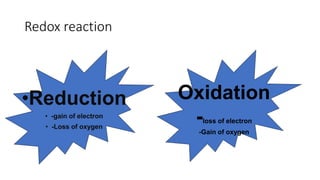 Electrochemical devices | PPTX
