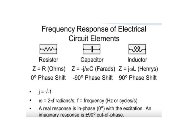 Electrochemical impedance spectroscopy | PPTX | Chemistry | Science